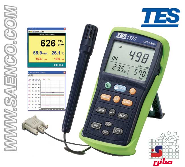 co2-tester