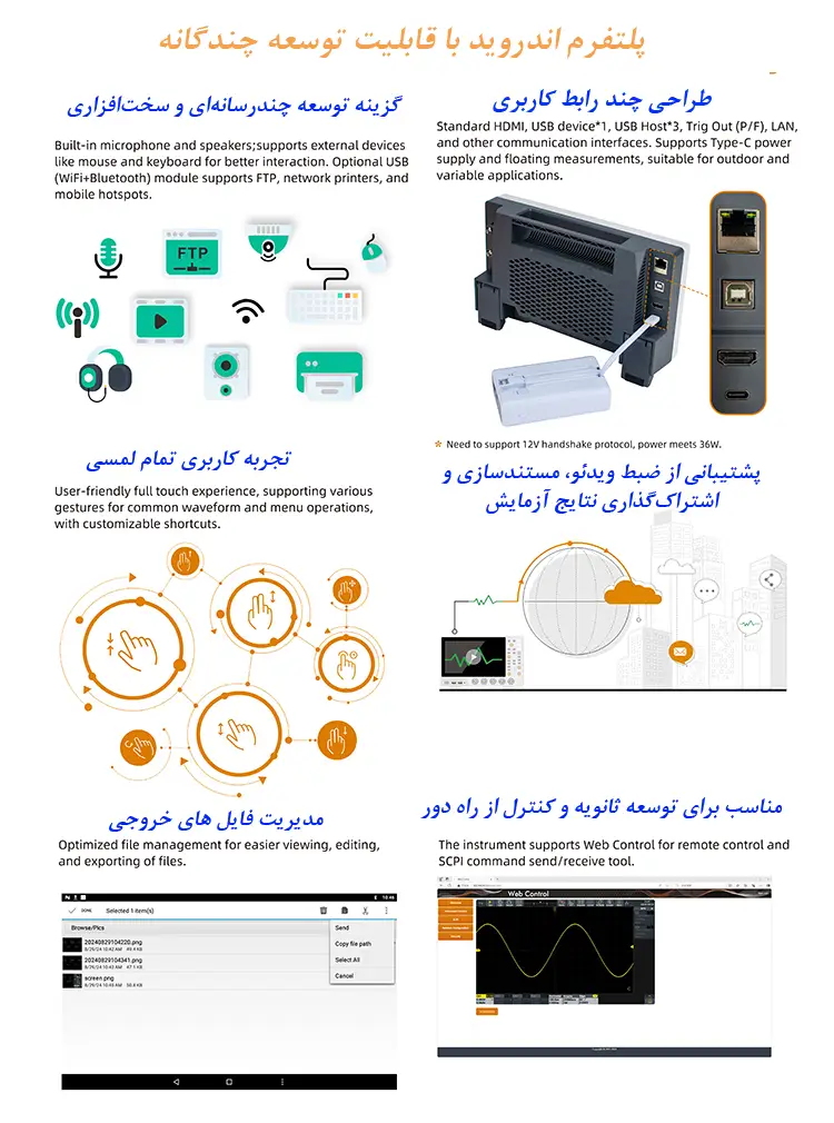 ADS900A logic